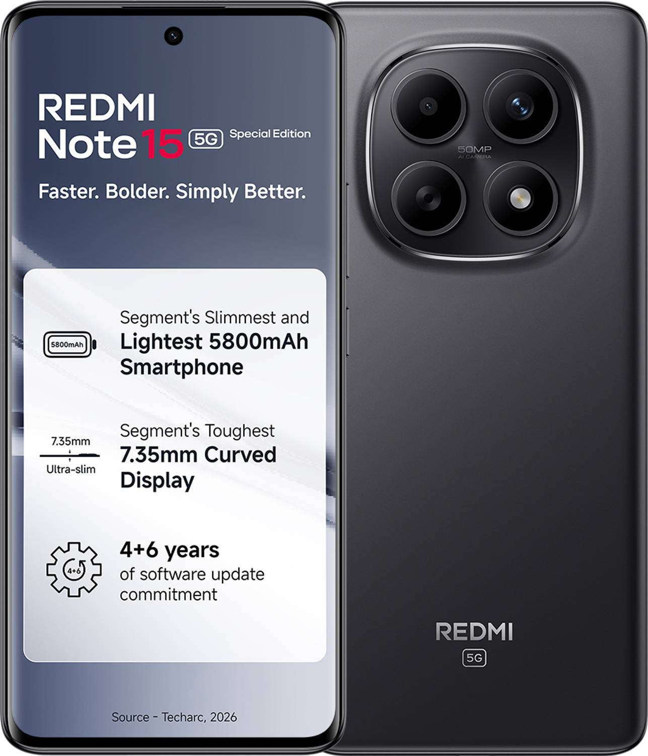 REDMI Note 15 SE 5G Crimson Reserve 128 GB Unlocked Global Version